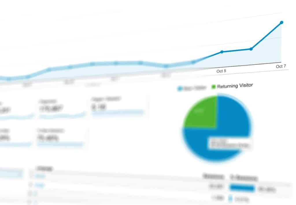 Website analytics on a screen