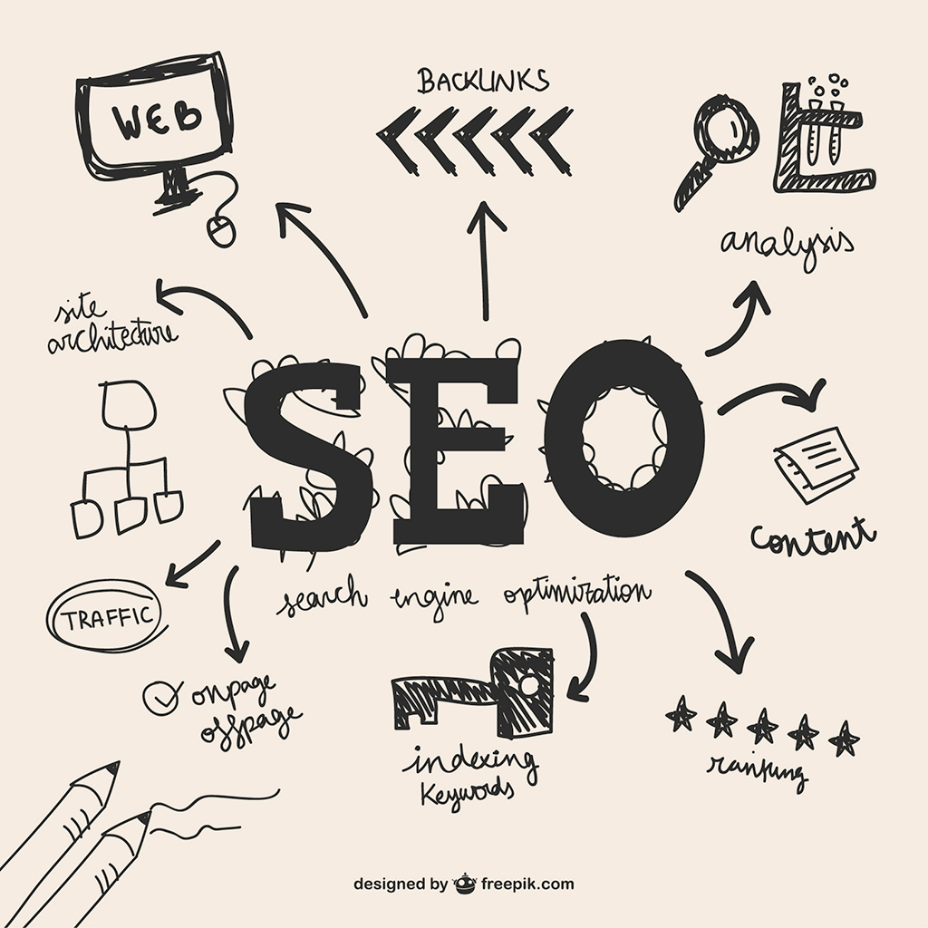 Why Choose Us for SEO Services?