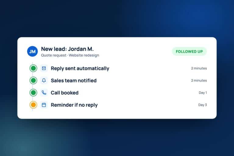 A new lead with an automatic reply, team alert, booked call and reminder