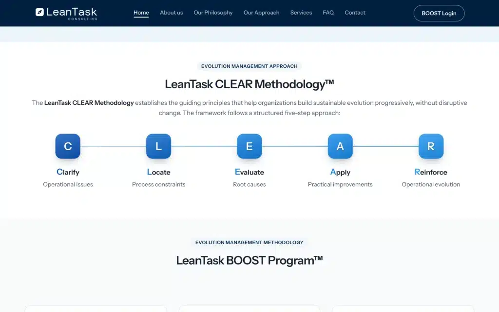LeanTask website: CLEAR methodology section