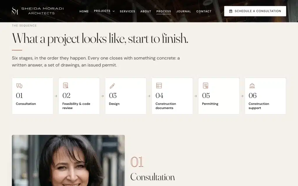 Sheida Moradi Architects website: Process