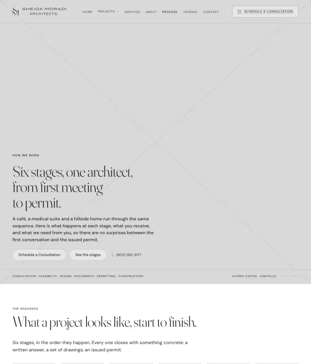 Sheida Moradi Architects wireframe: Process
